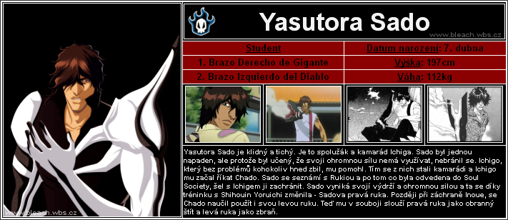 Yasutora_Sado